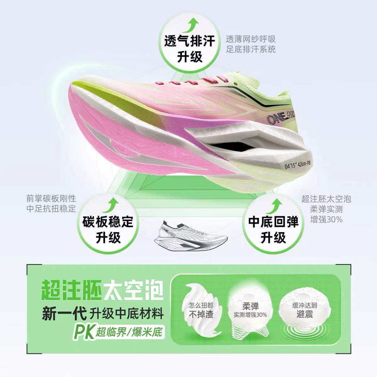 حذاء OneMix النسائي للجري للما - مراجعة Running Shoe Carbon وسعره